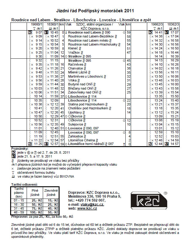 Podřipský motoráček - jízdní řád
